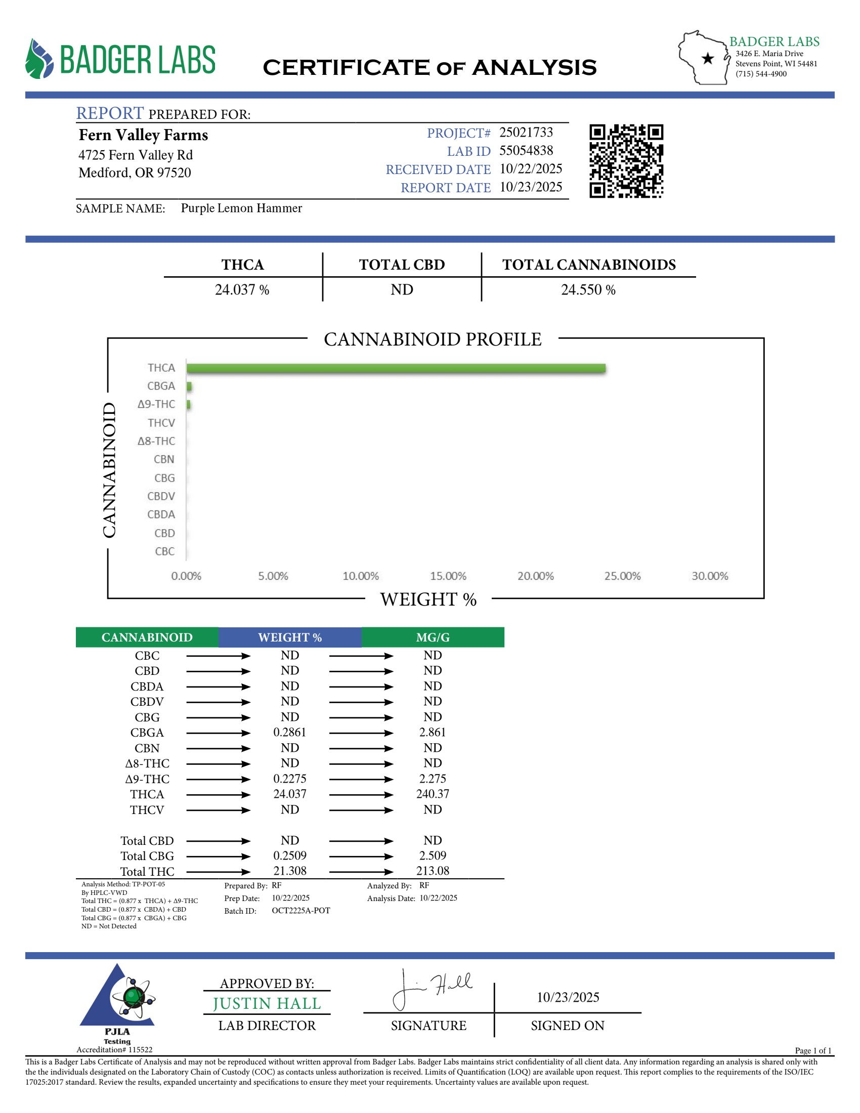 Purple Lemon Hammer - Image 2